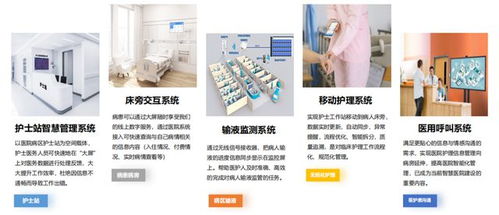 合盛科技 用智能画笔，描绘病区服务新篇章