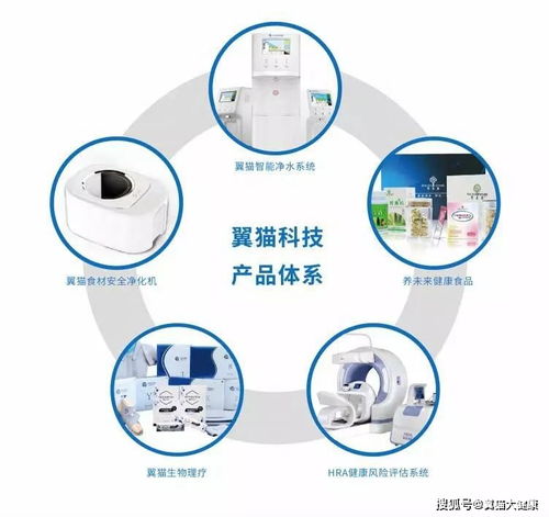 热烈祝贺翼猫科技荣获中国质量检验协会四项技术服务荣誉证书
